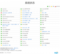 蘋果系統狀態顯示：多項 iCloud 服務出