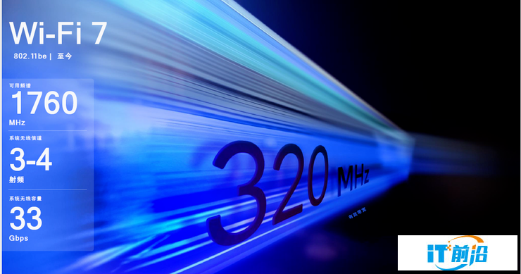  AI芯天下丨分析丨5G和Wi-Fi 7時代需要怎樣的射頻前端？