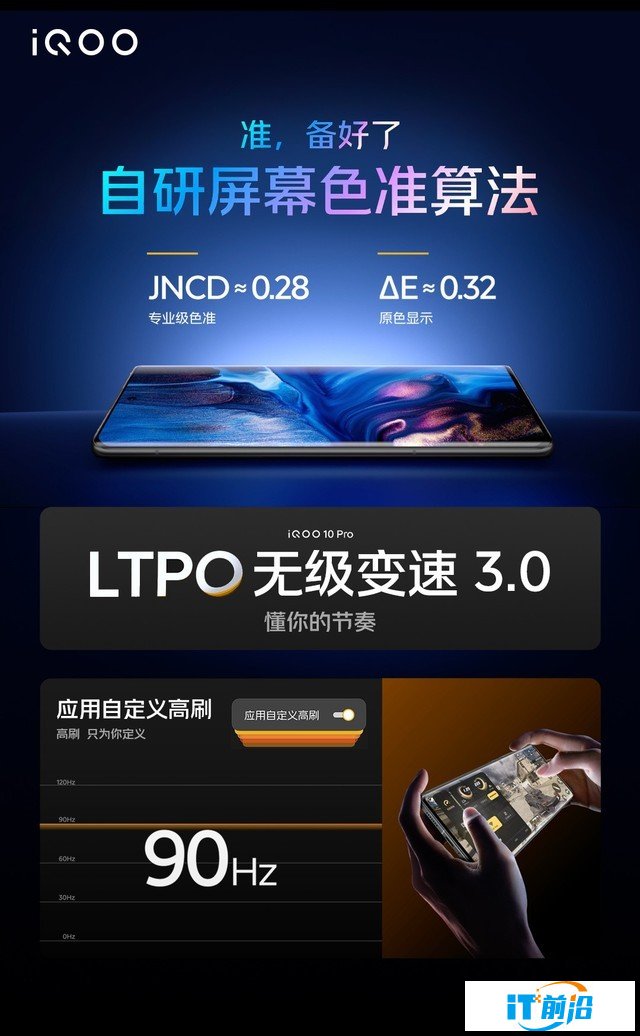 別光盯著芯片 一塊好屏才能讓你的新手機用起來更舒服 