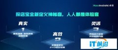 卓思：神秘顧客檢核如何幫助廠商完