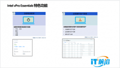 當下環境，企業對于筆記本遠程辦公