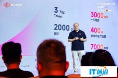 MiniMax大模型日均交互時長排名第一